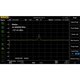 Preamplifier Software License RIGOL PA-DSA1030